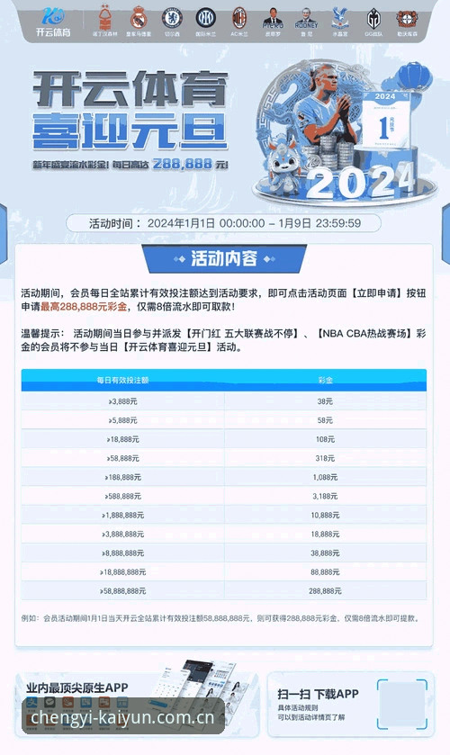 开云赛事比分APP vs 网页版：开云体育平台哪个查询方案更省时间？